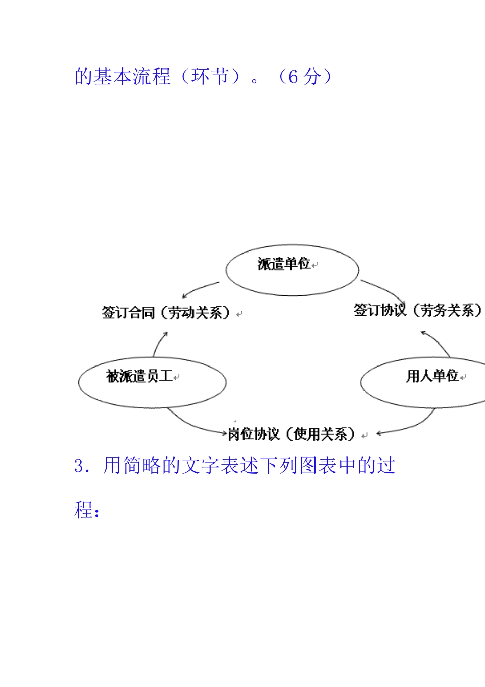 图文转换流程图图徽方位图漫画_第2页