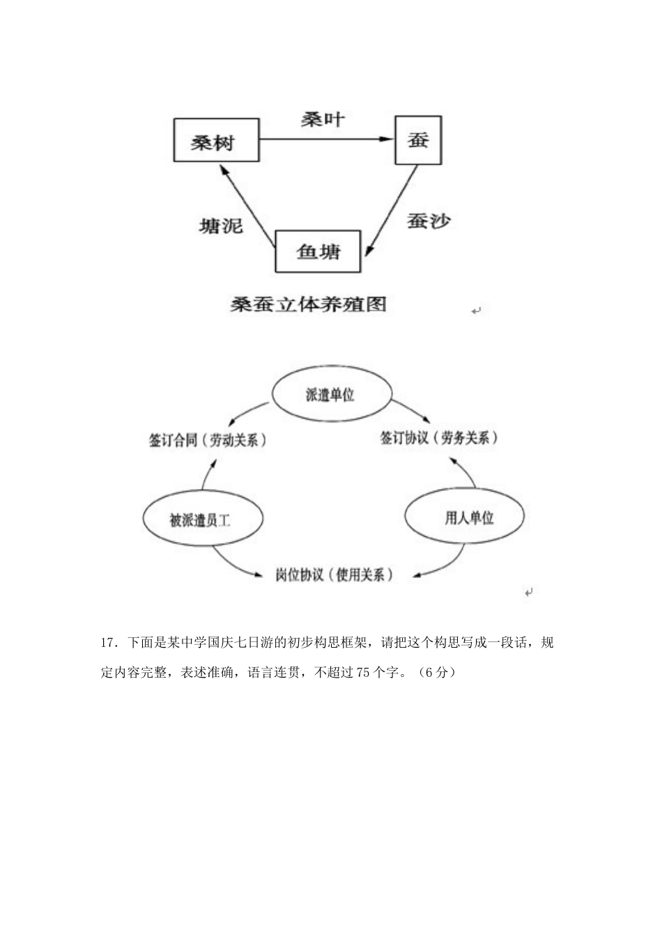 图文转换流程图图徽方位图漫画_第3页