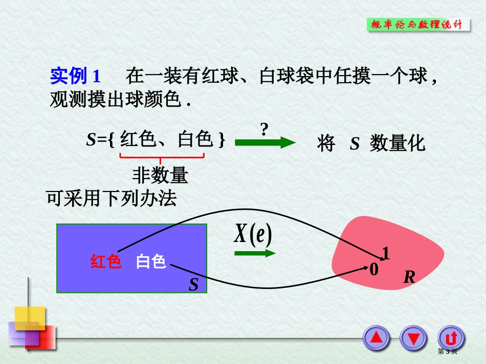 工程数学概率分布公开课一等奖优质课大赛微课获奖课件_第3页