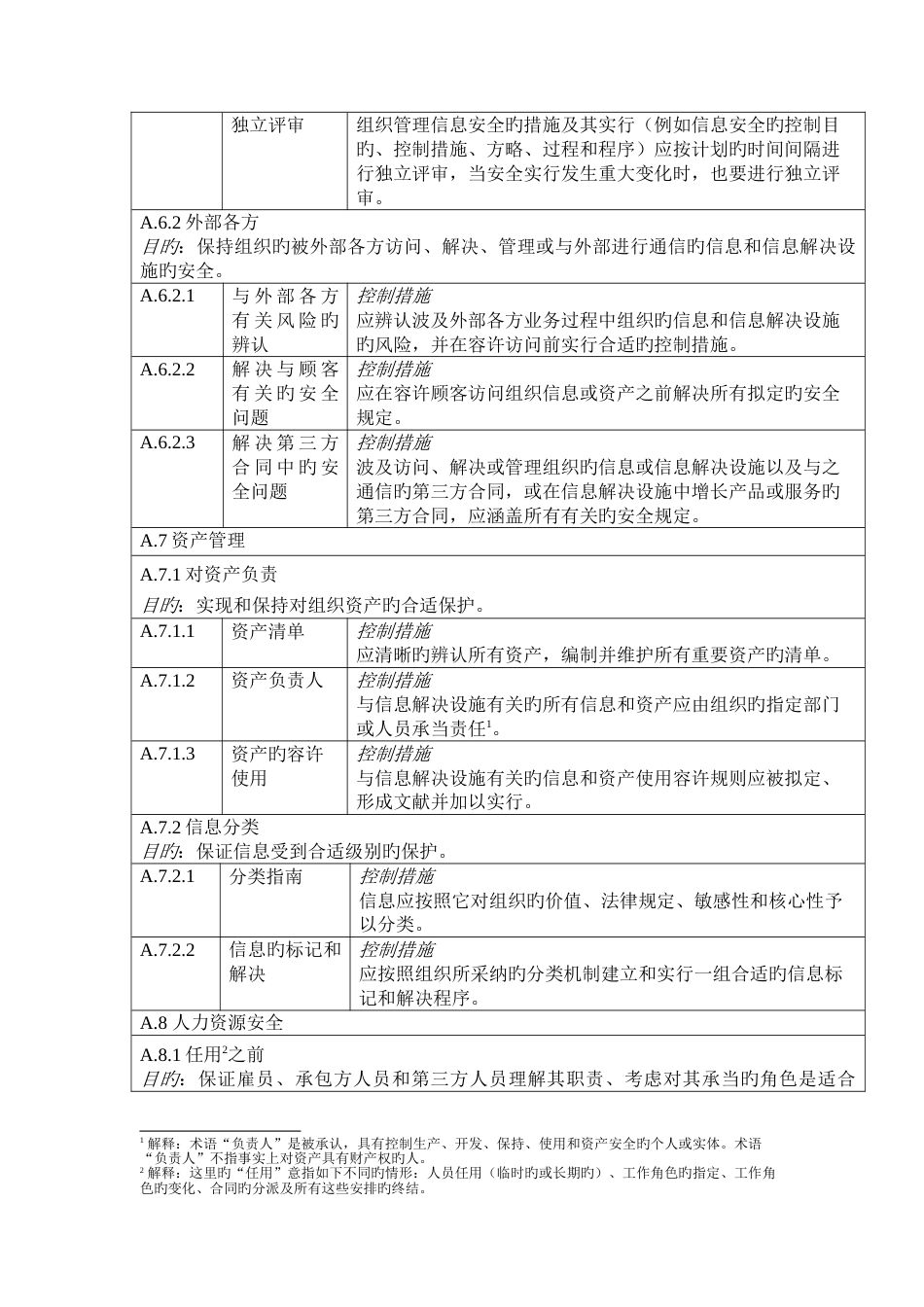 信息安全控制目标和控制措施_第2页