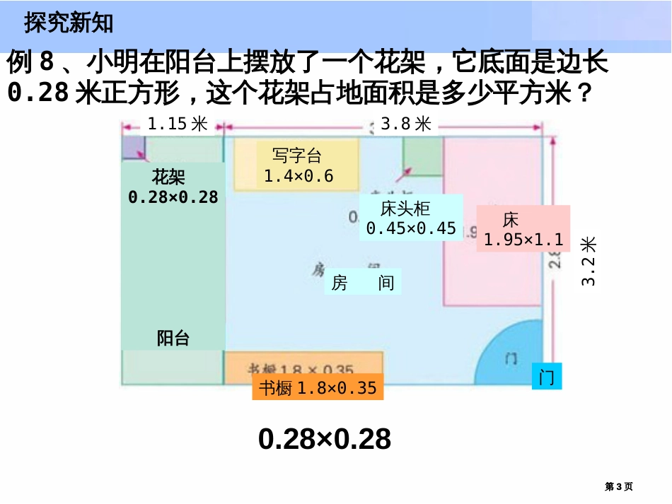 小数乘小数二市公开课金奖市赛课一等奖课件_第3页