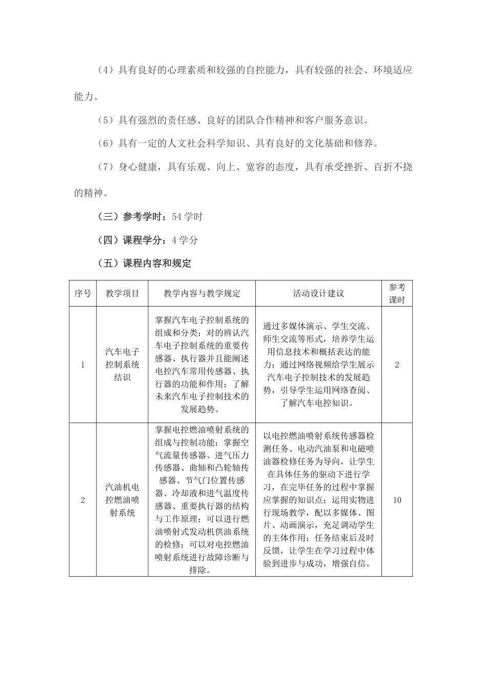 汽车电子控制技术课程标准_第3页