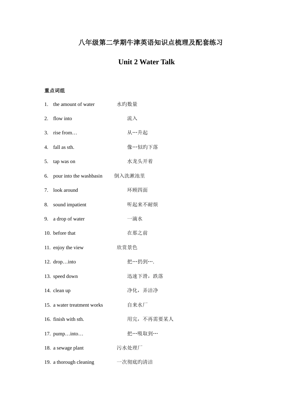 2023年8Bunit2知识点梳理配套双基_第1页