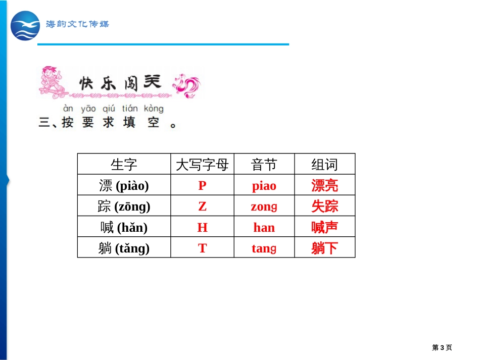 人教版第3单元-语文园地三市公开课金奖市赛课一等奖课件_第3页