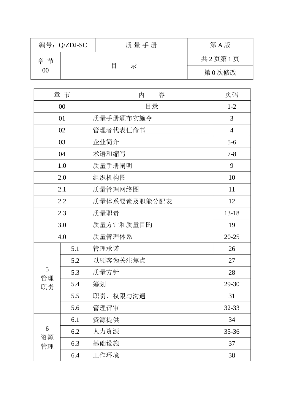 质量方针及管理手册_第1页