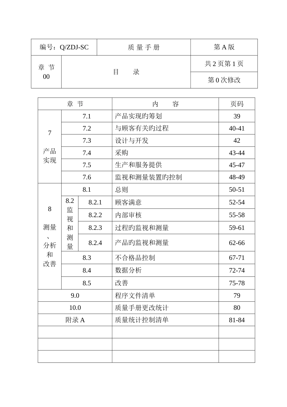 质量方针及管理手册_第2页