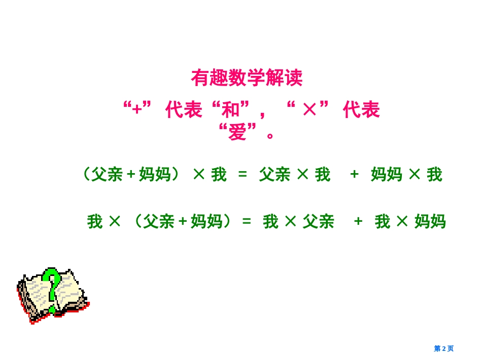 应用乘法分配律进行分数简便计算市公开课金奖市赛课一等奖课件_第2页