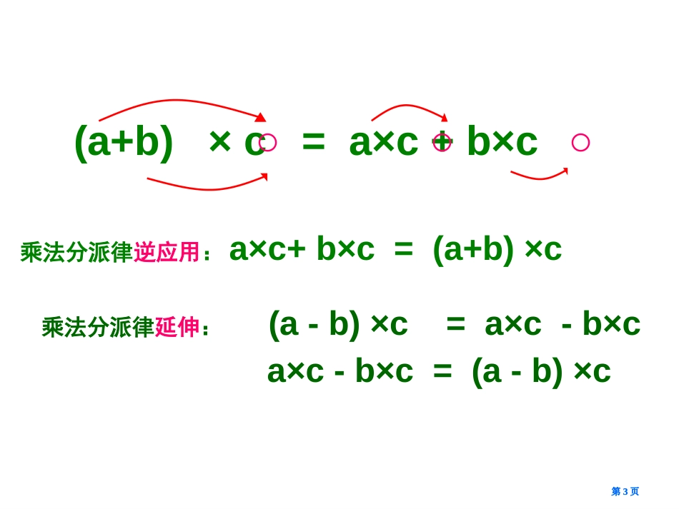 应用乘法分配律进行分数简便计算市公开课金奖市赛课一等奖课件_第3页
