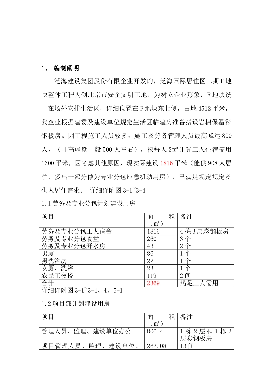 彩钢房施工方案剖析_第3页