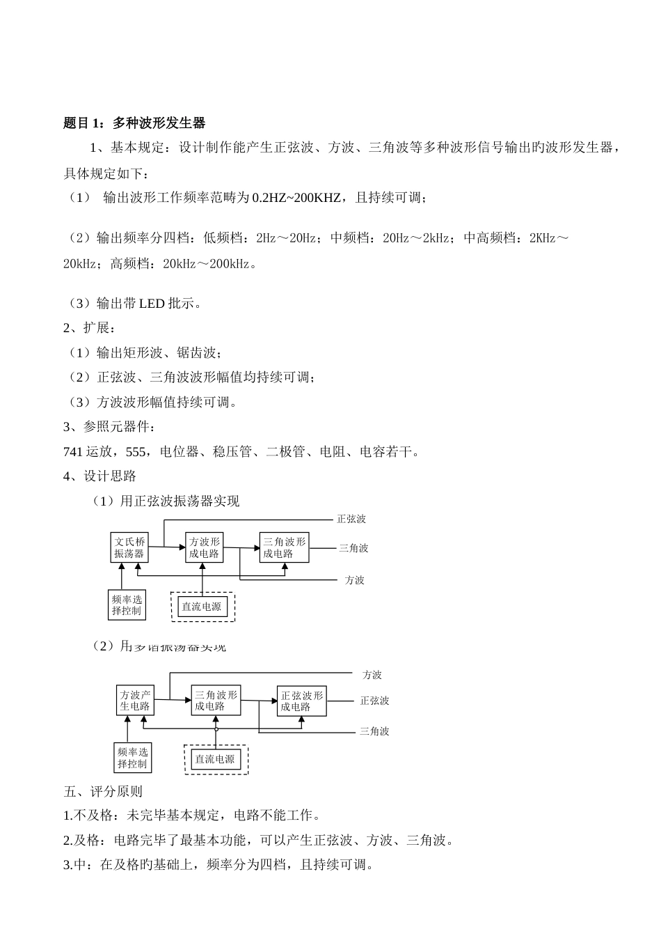 电子技术课程设计题目_第2页