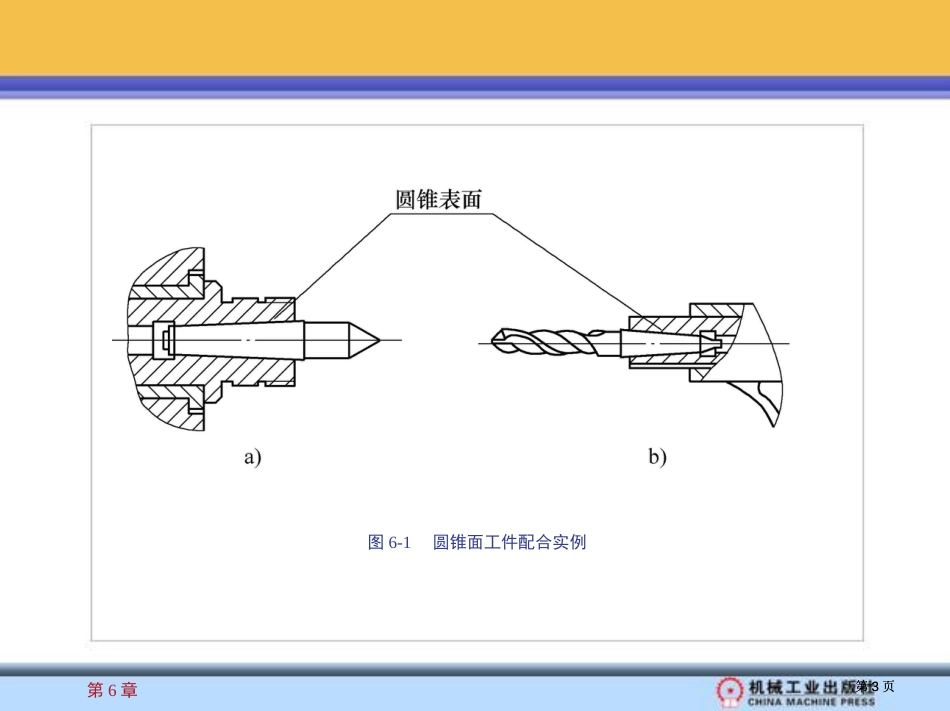 圆锥面的车削公开课一等奖优质课大赛微课获奖课件_第3页