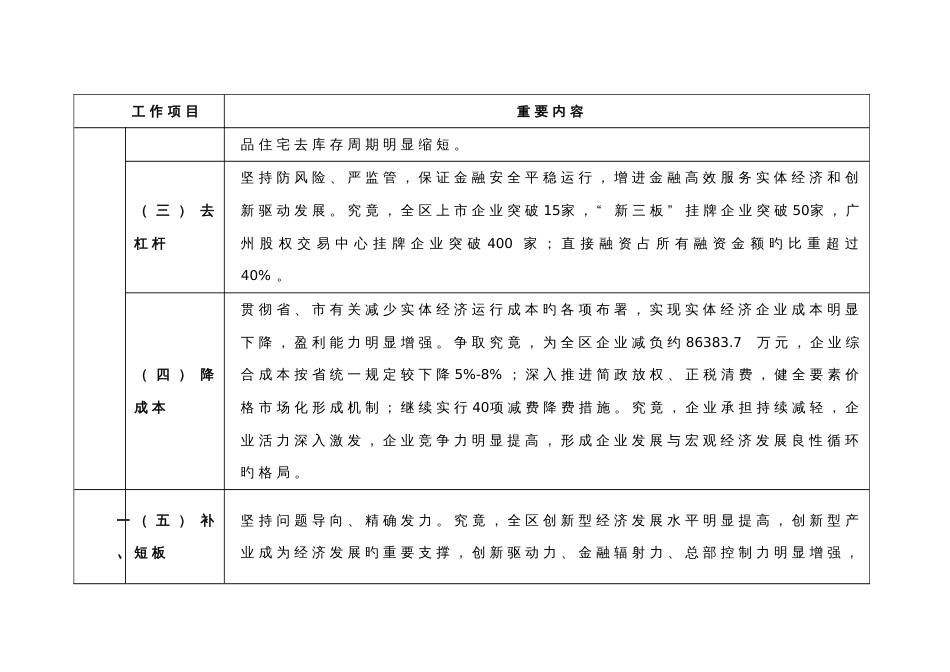 番禺区供给侧结构性改革总体方案_第2页