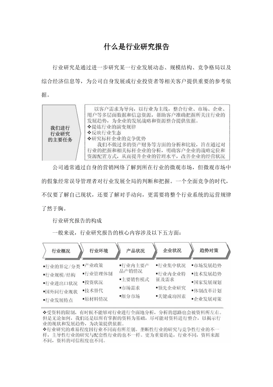 焚烧锅炉行业分析及投资方向研究报告_第2页