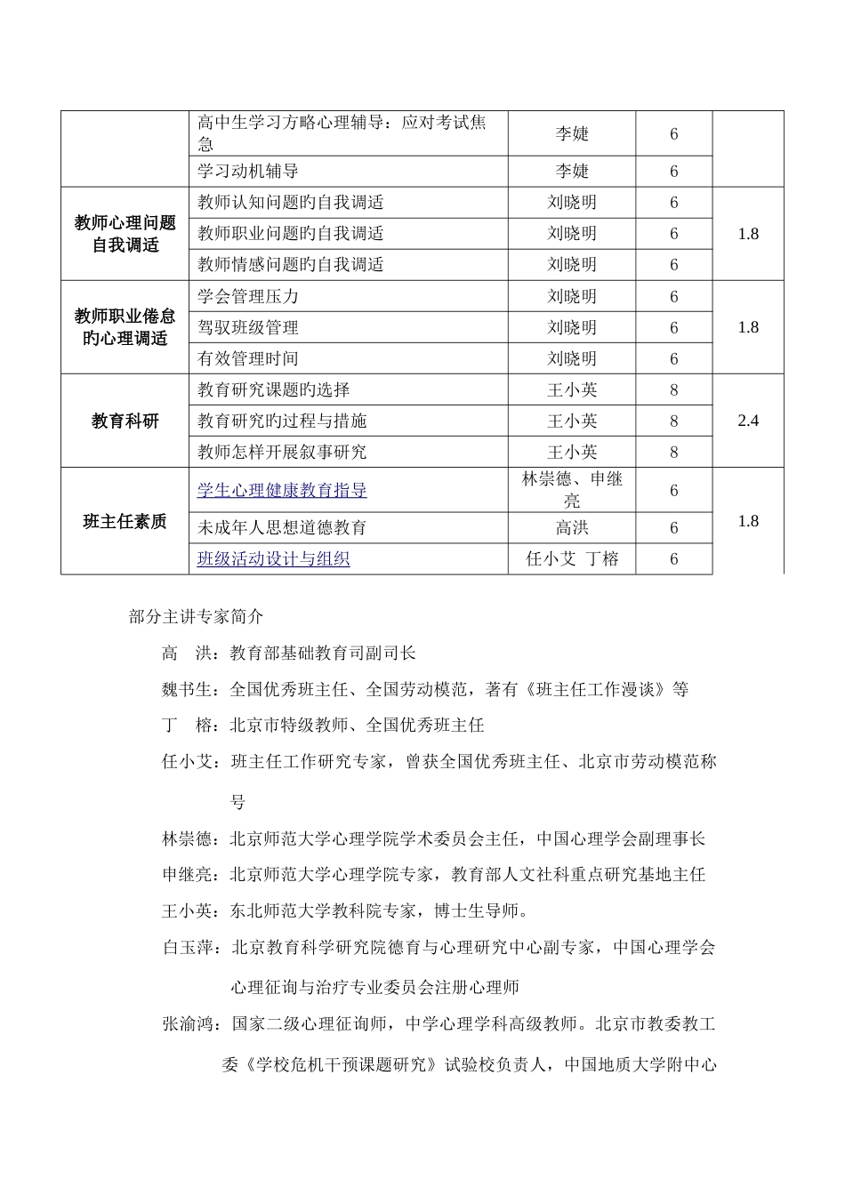 北京市丰台区公选课全员教师远程培训方案_第2页