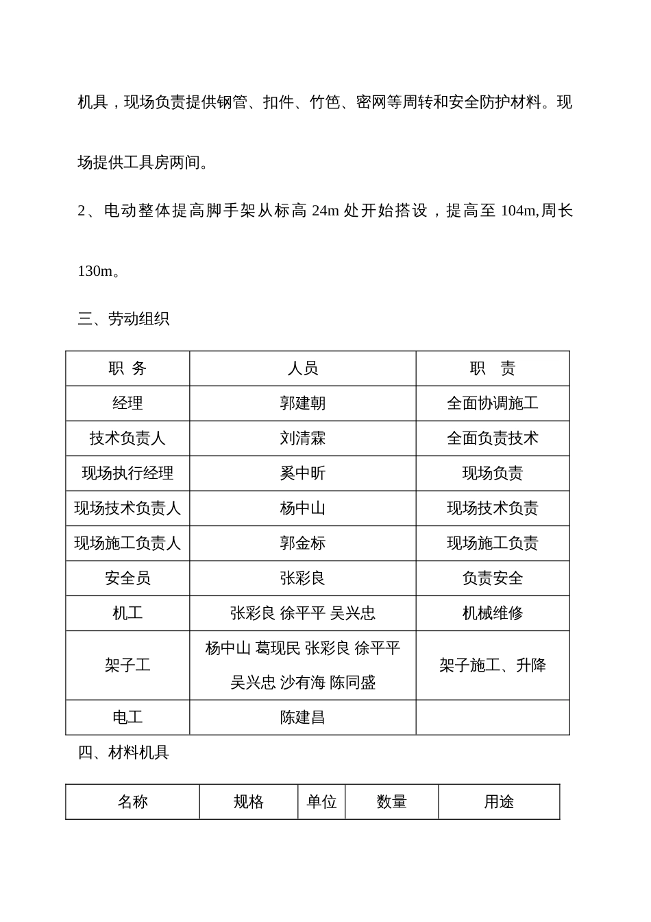 洛阳邮政楼整体提升脚手架施工组织设计_第3页