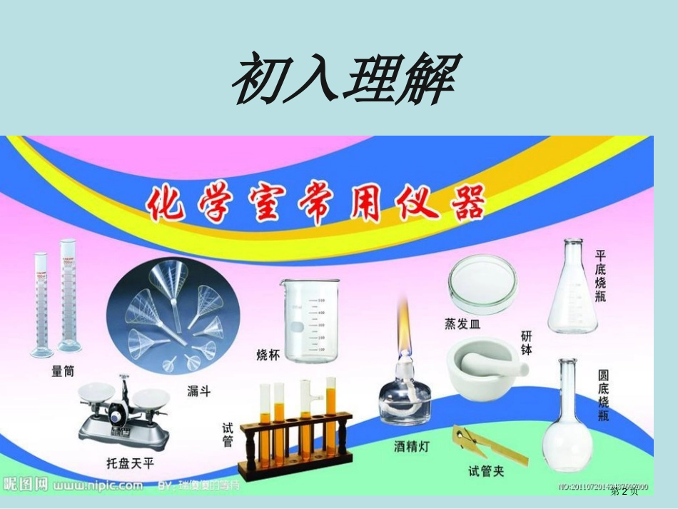 常见化学仪器简介和其使用方法公开课获奖课件_第2页