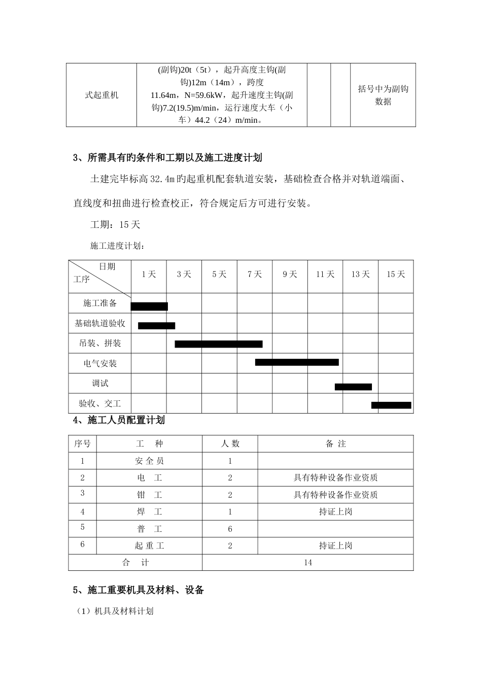 电动双梁双钩桥式起重机专项施工方案_第3页