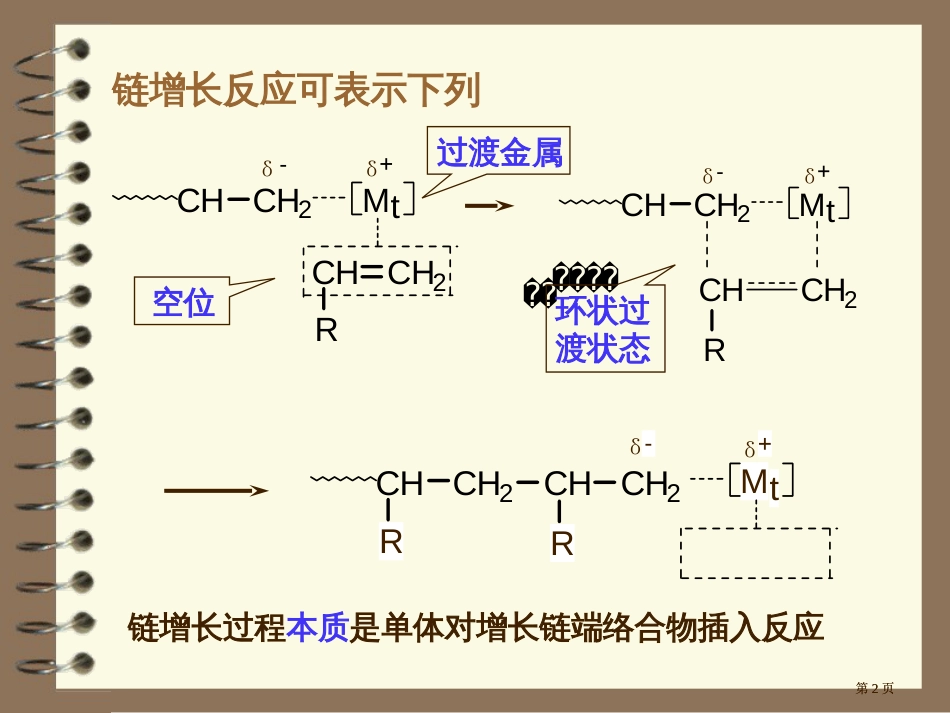 湖北大学高分子化学配位聚合公开课一等奖优质课大赛微课获奖课件_第2页