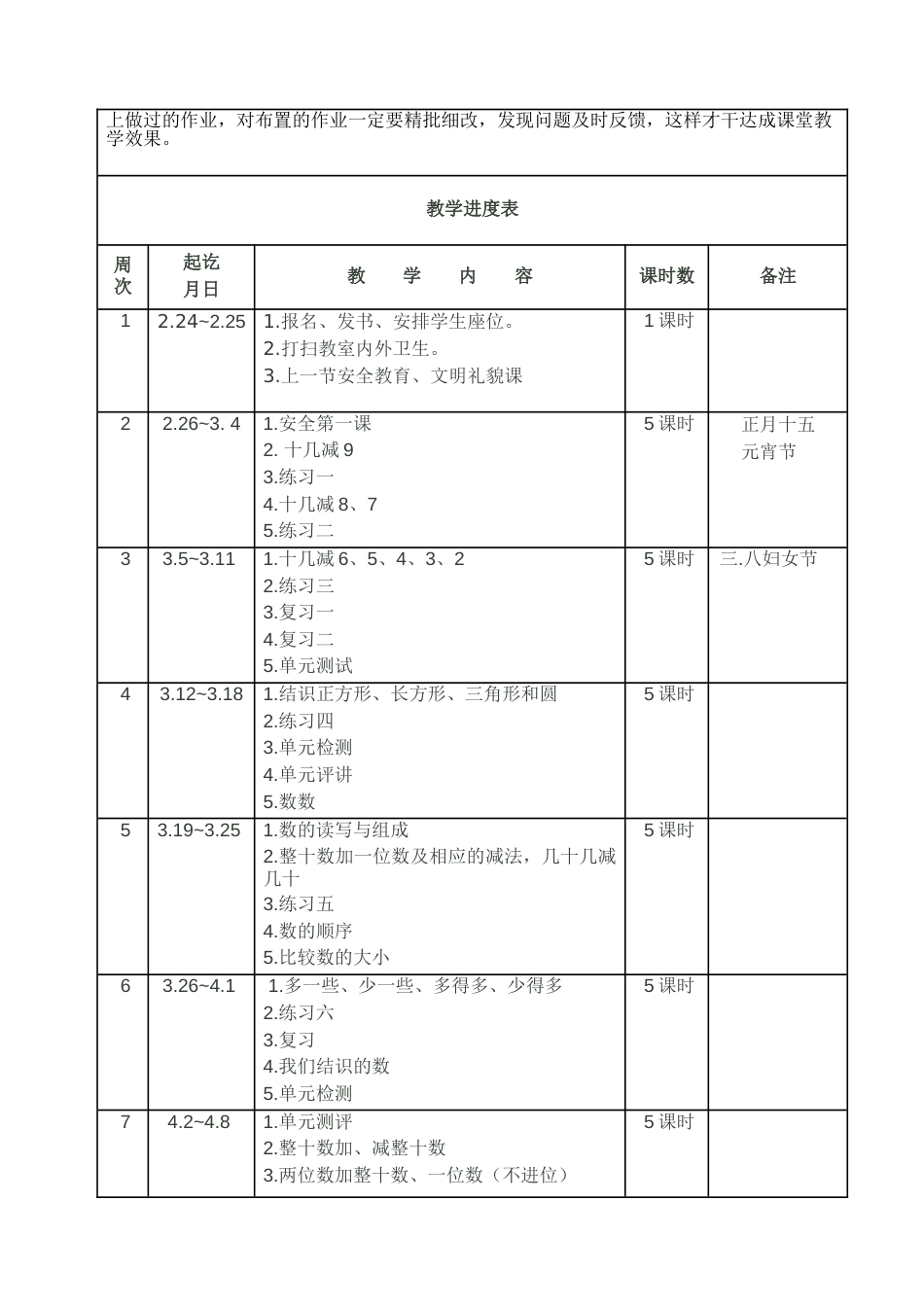 教版一年级数学下册教学计划教学进度表_第3页