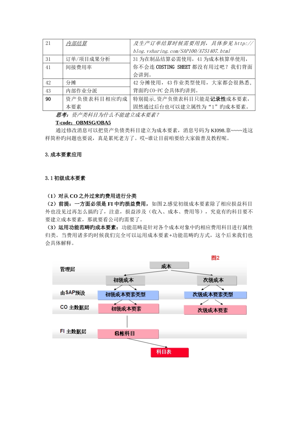 SAP方丈CO成本要素会计_第3页