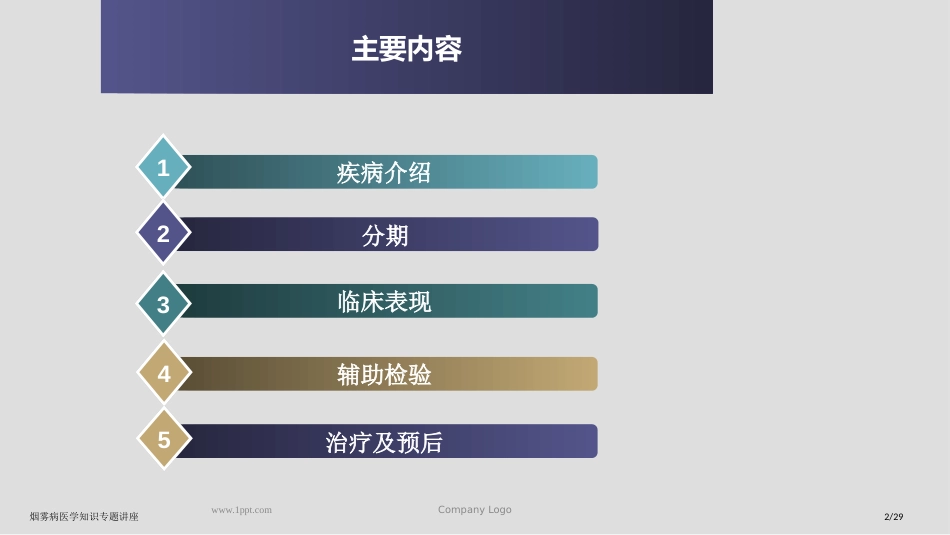 烟雾病医学知识专题讲座_第2页
