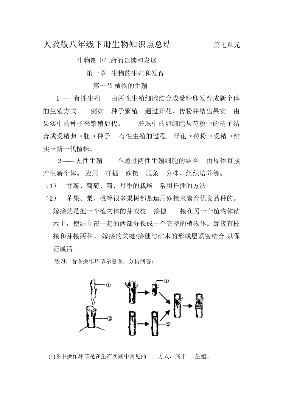 2023年人教版八年级生物下册知识点总结_第1页