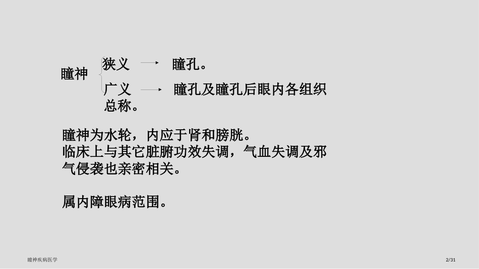 瞳神疾病医学_第2页