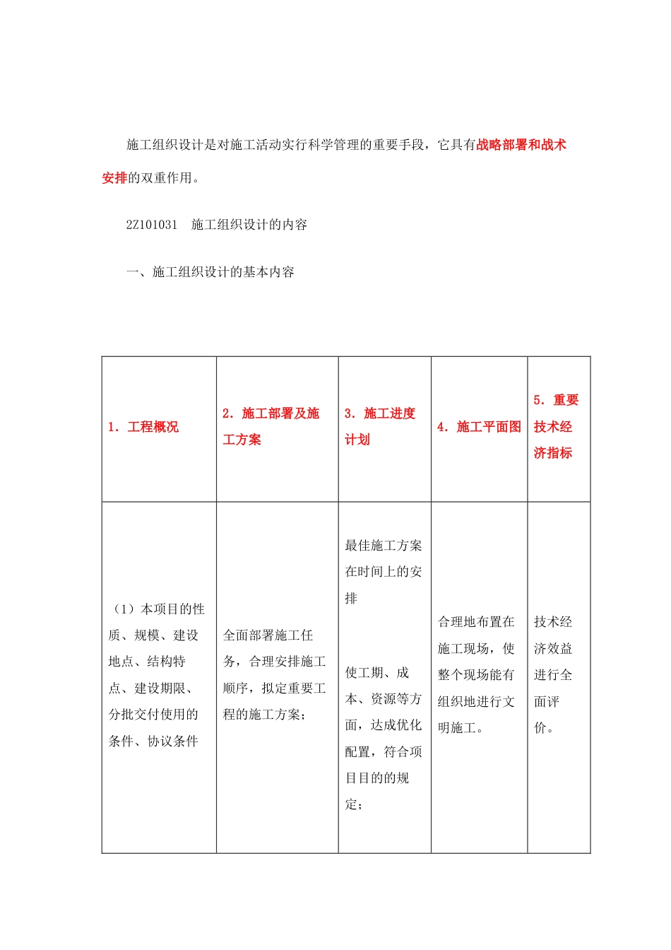 施工组织设计的内容和编制方法_第2页
