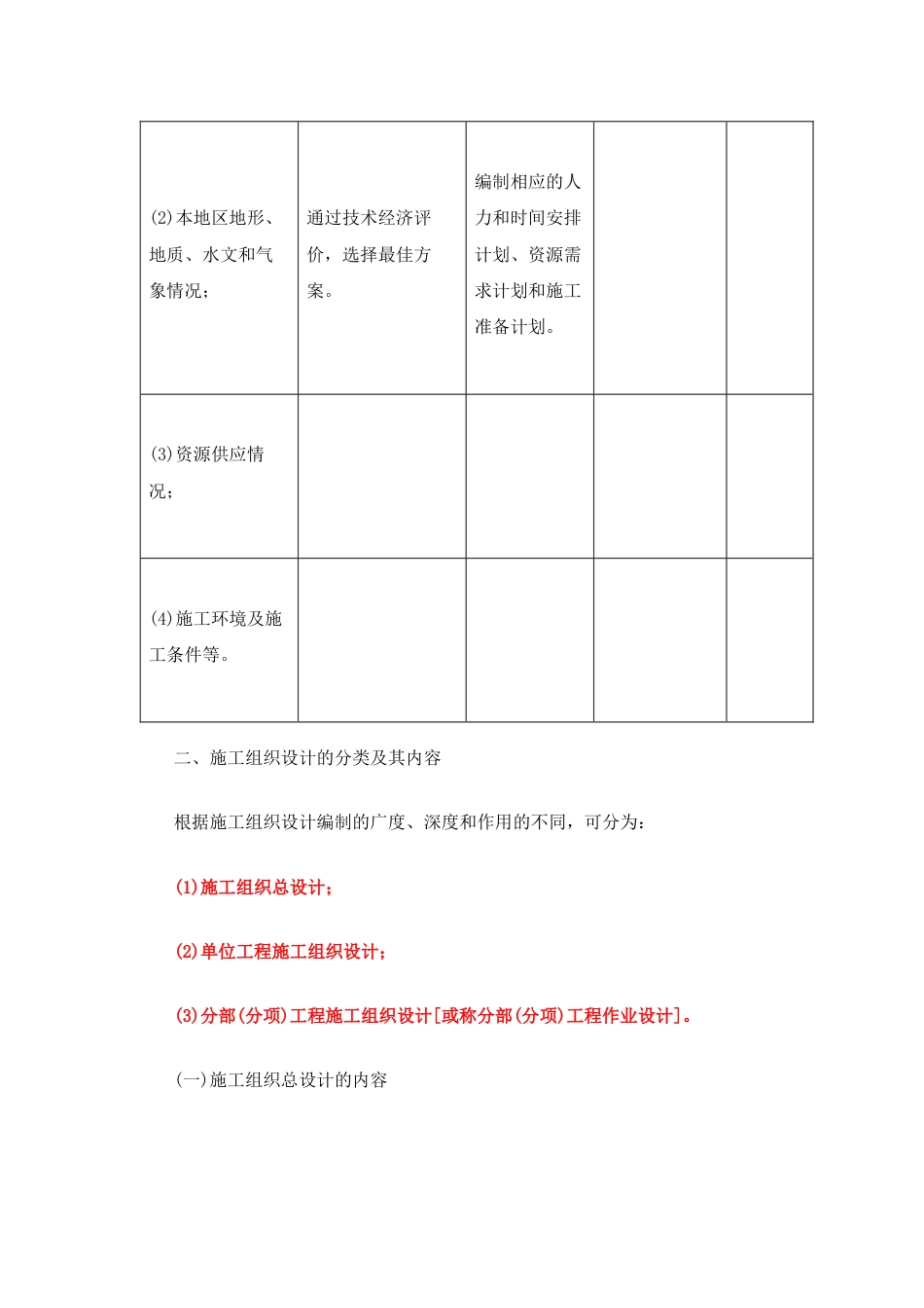 施工组织设计的内容和编制方法_第3页