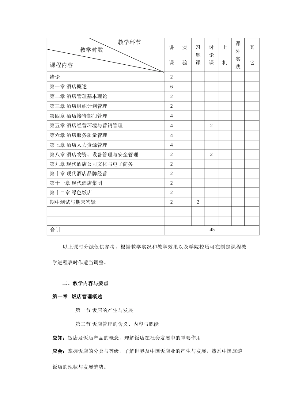 酒店管理基础知识课程标准_第3页