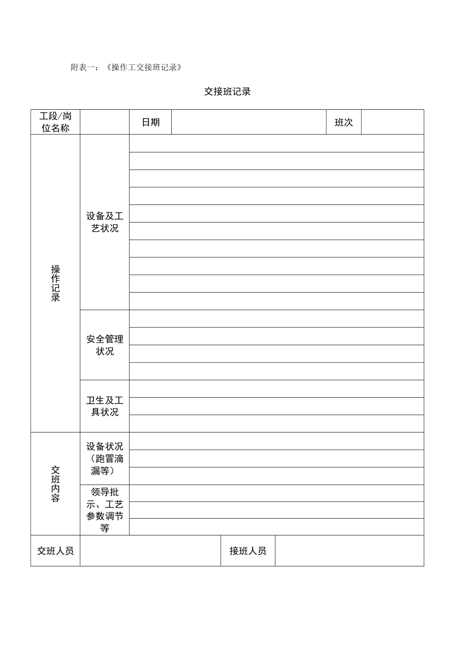 化工企业交接班制度_第3页