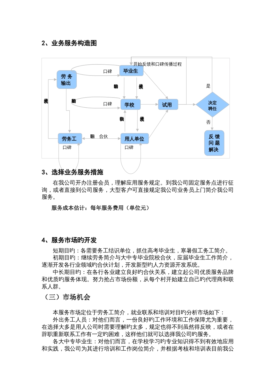 人力资源公司创业策划方案_第2页