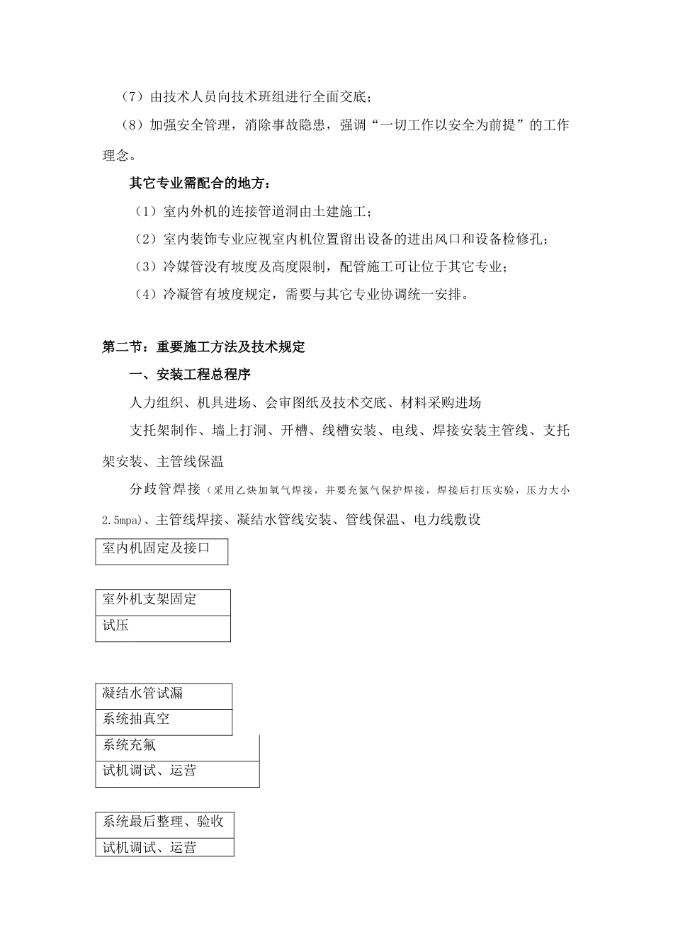 分体空调施工组织设计_第2页