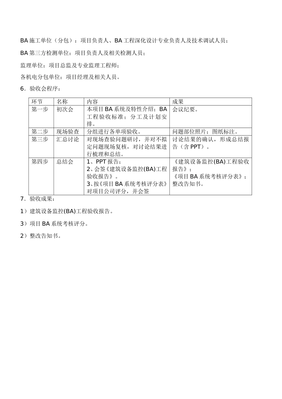 系统调试验收标准_第2页