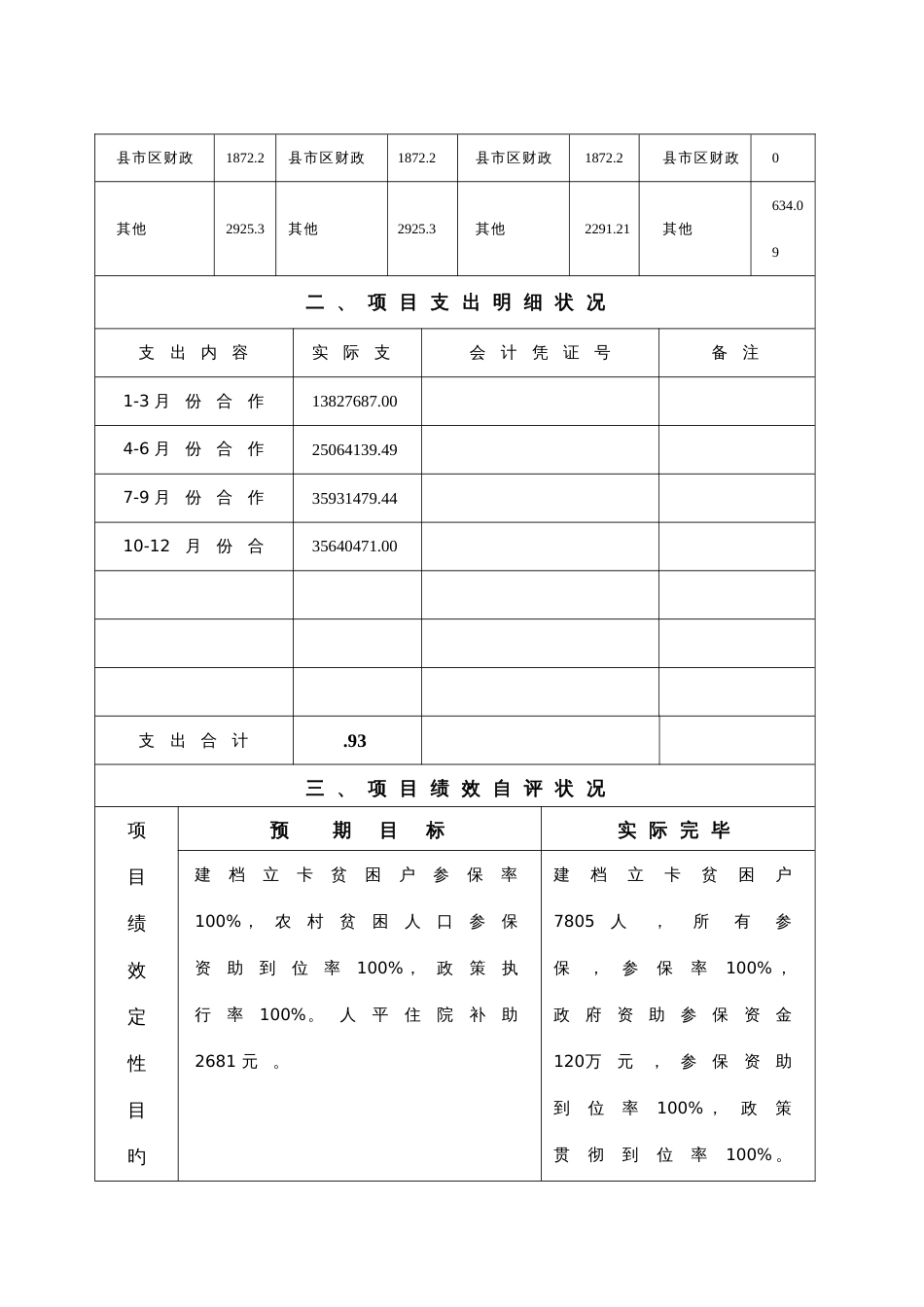 岳阳市君山区财政支出项目绩效评价自评报告_第3页