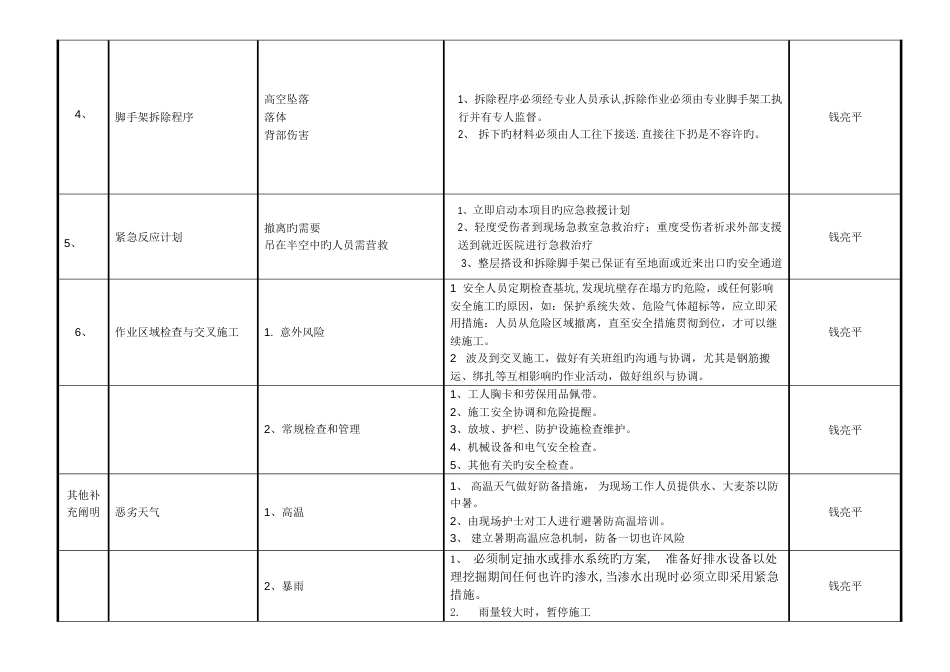 脚手架搭设安全施工方案_第3页