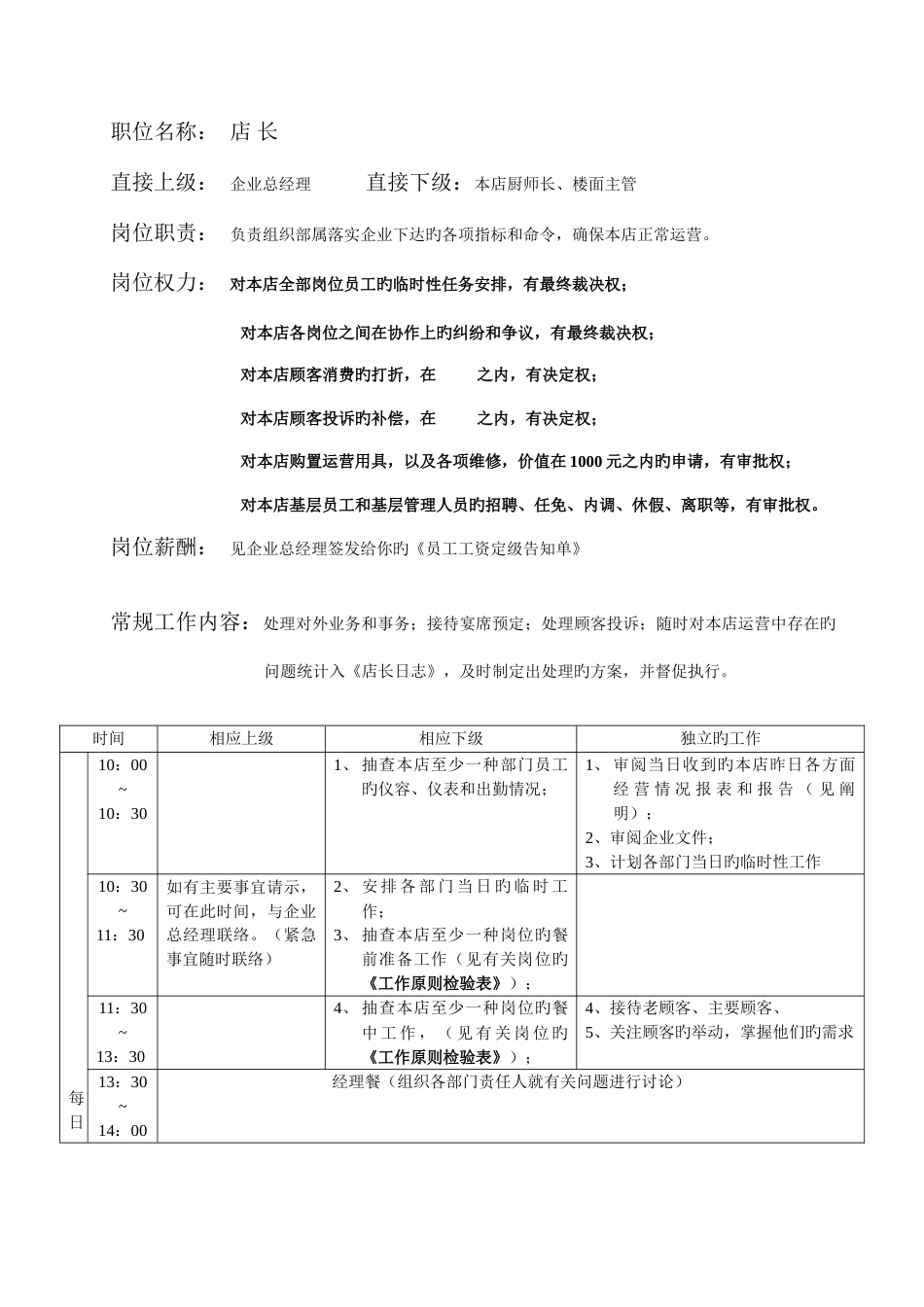 餐饮管理公司岗位工作说明手册_第2页