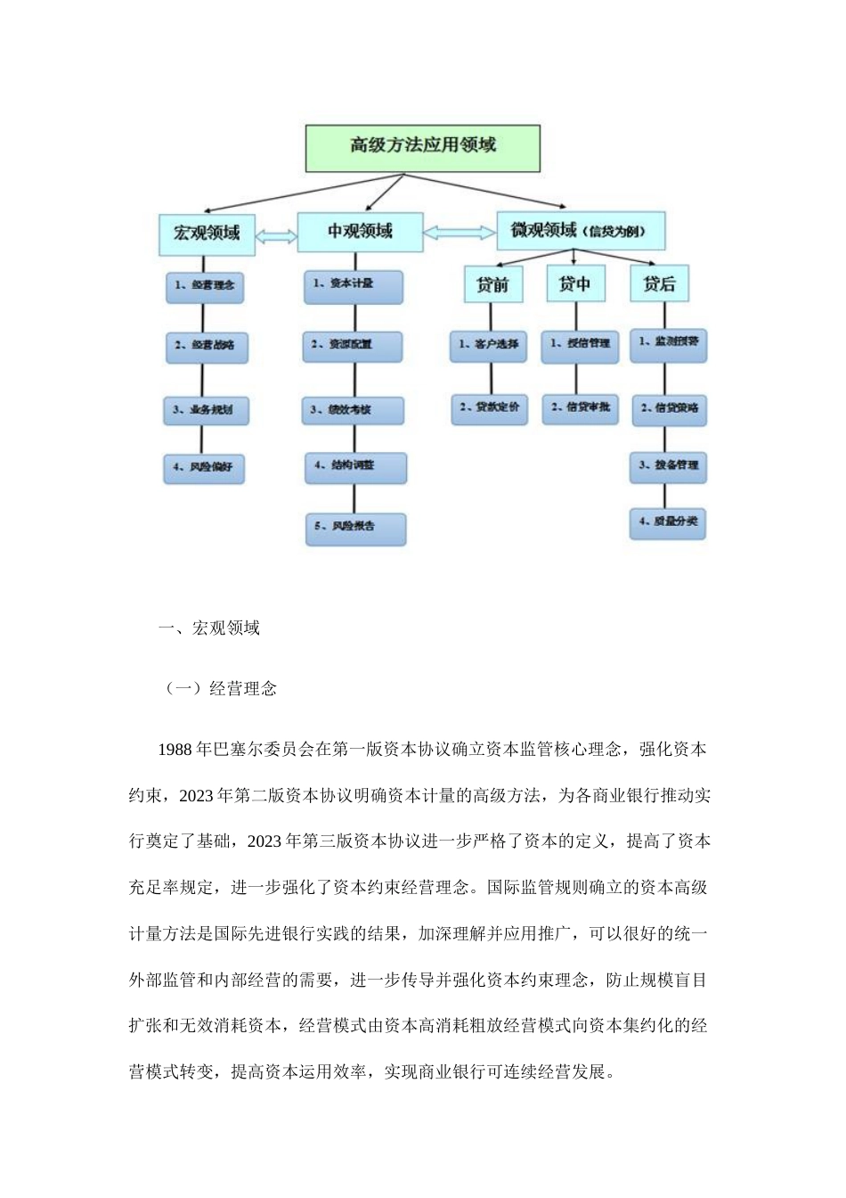 巴塞尔协议资本管理高级方法应用推广实践研究DOC_第3页