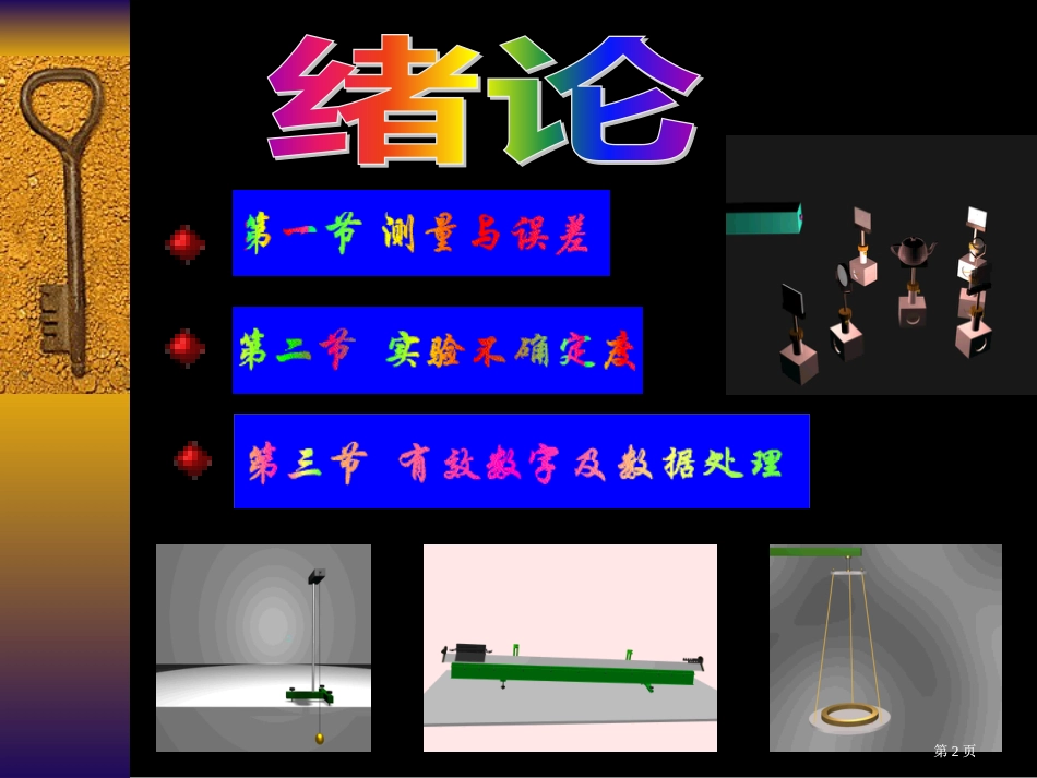 物理实验误差公开课一等奖优质课大赛微课获奖课件_第2页