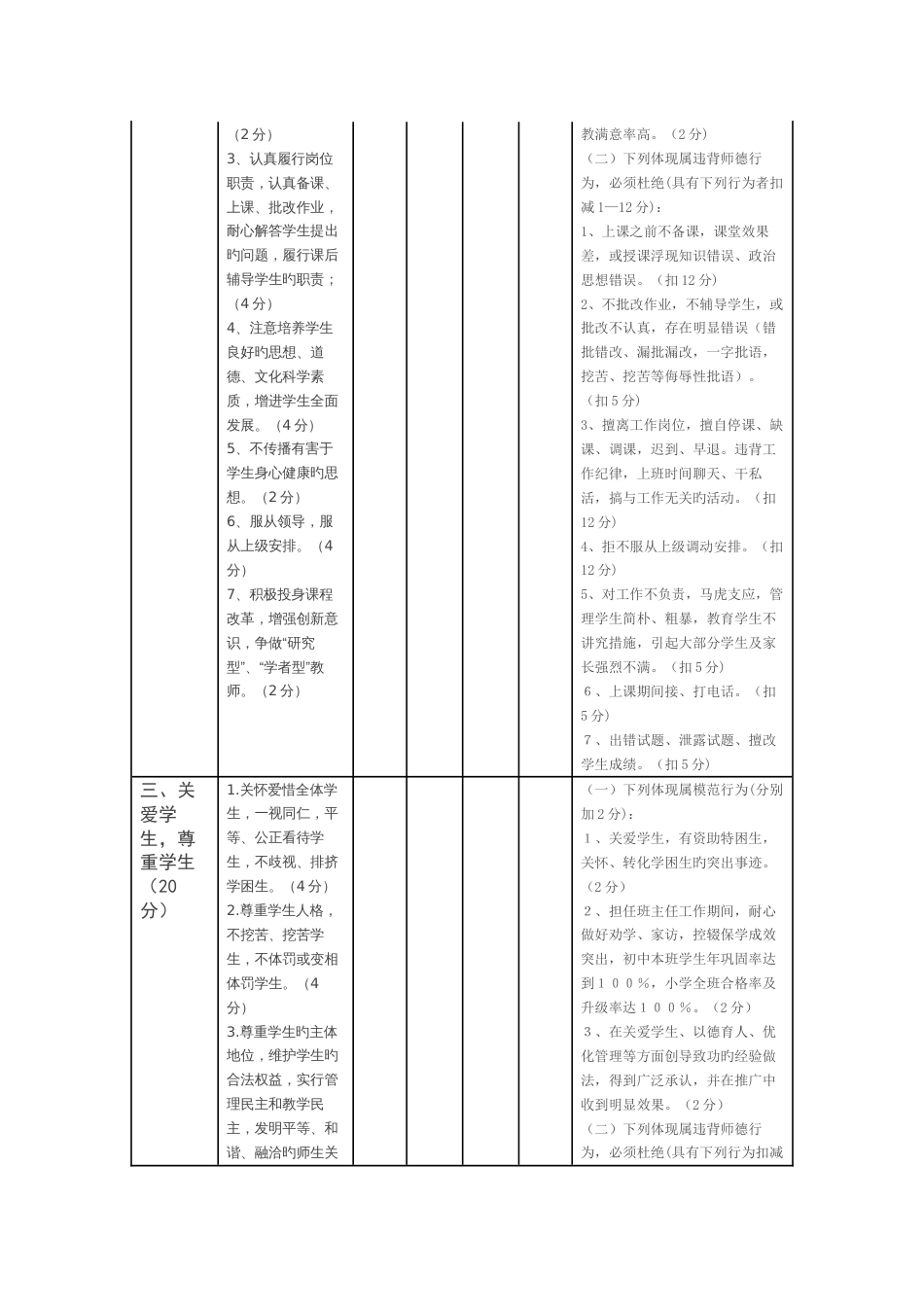 教师师德师风考核评价标准表_第2页