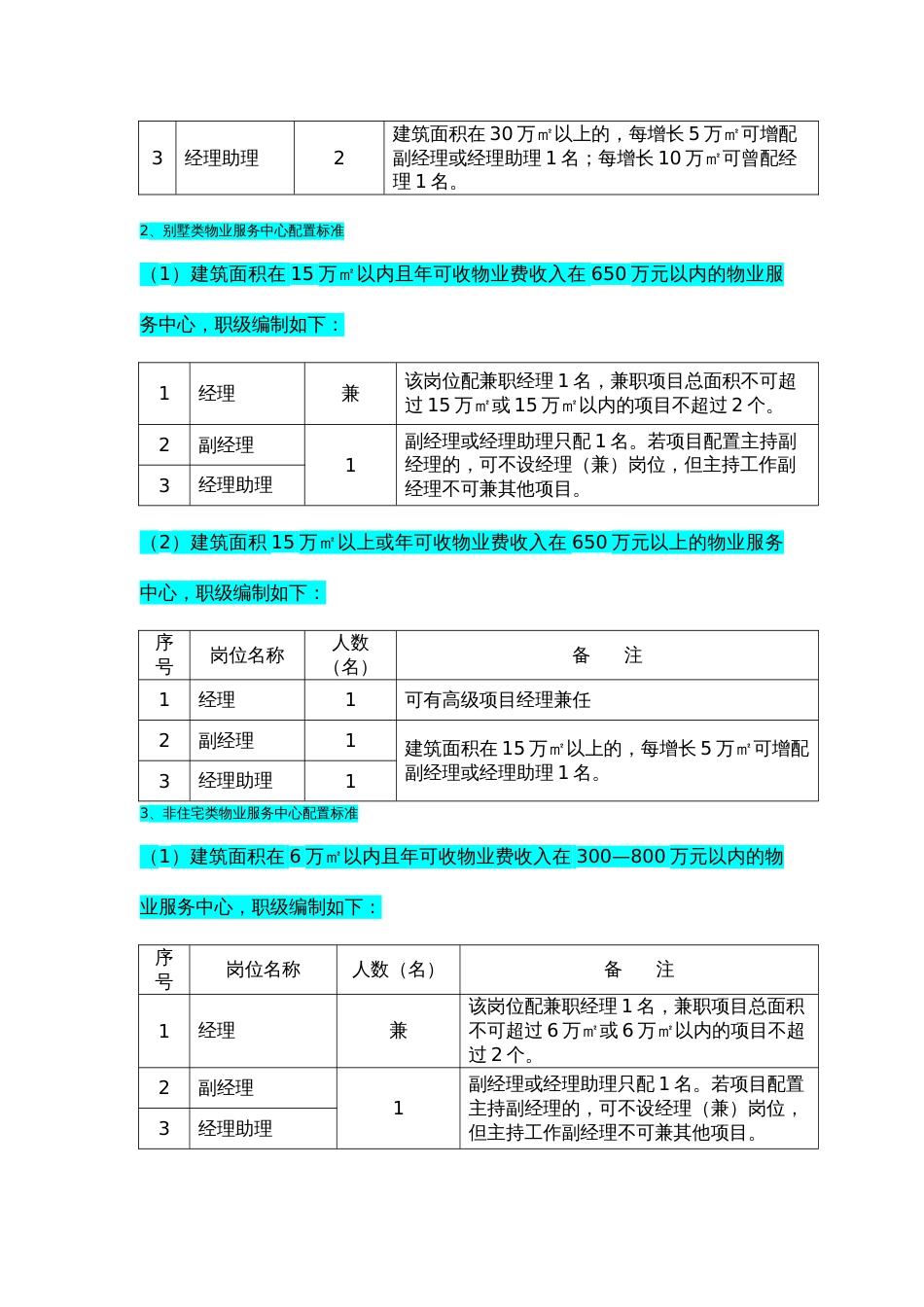 人员配置标准样本_第2页