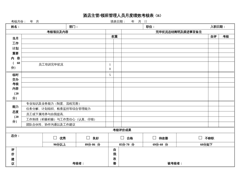 保安部经理绩效考核表_第2页