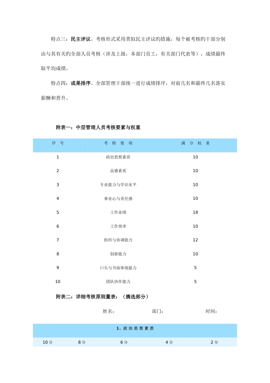 公司绩效管理体系介绍_第2页