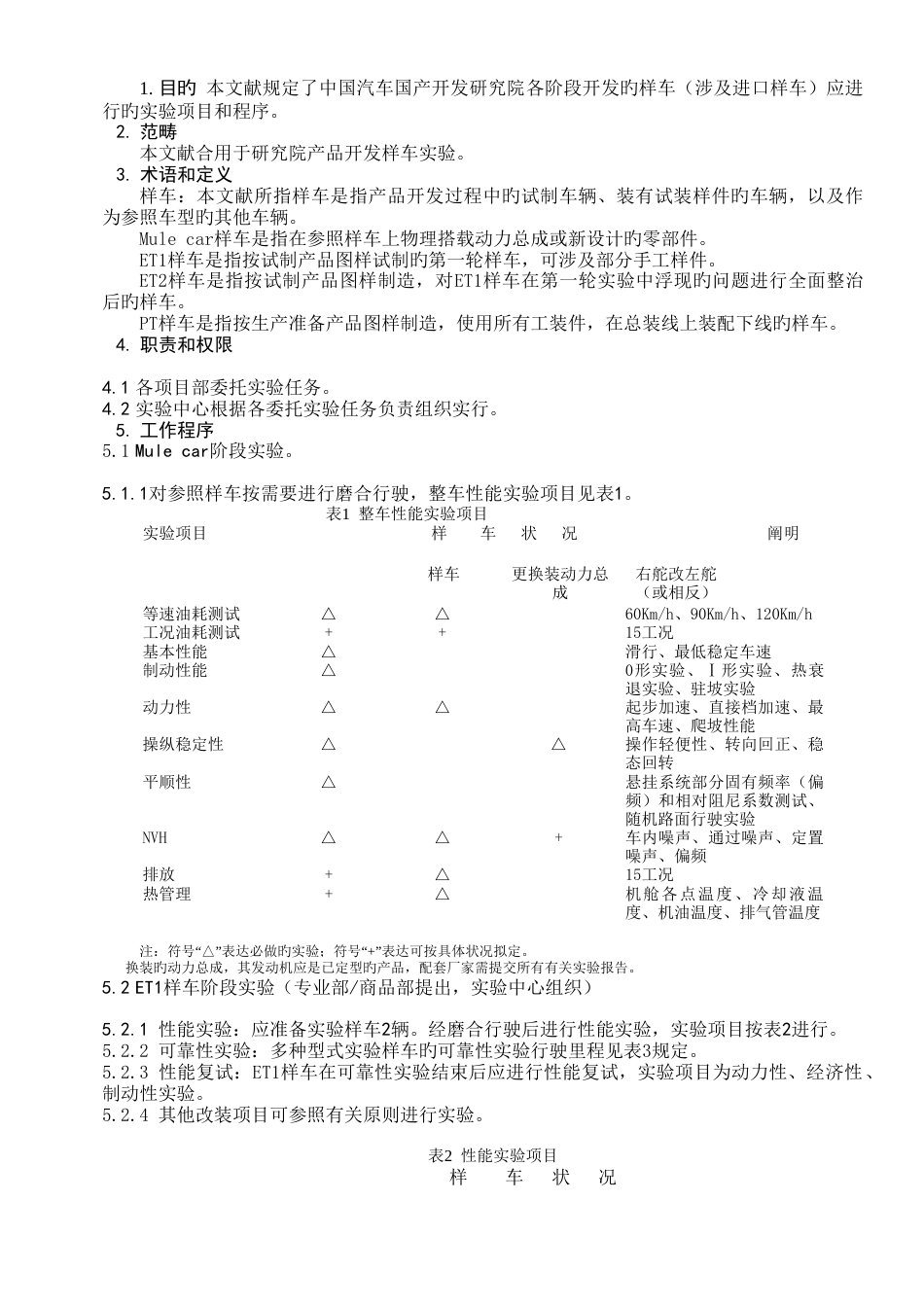 整车开发各阶段样车试验项目和程序(最终版)_第1页