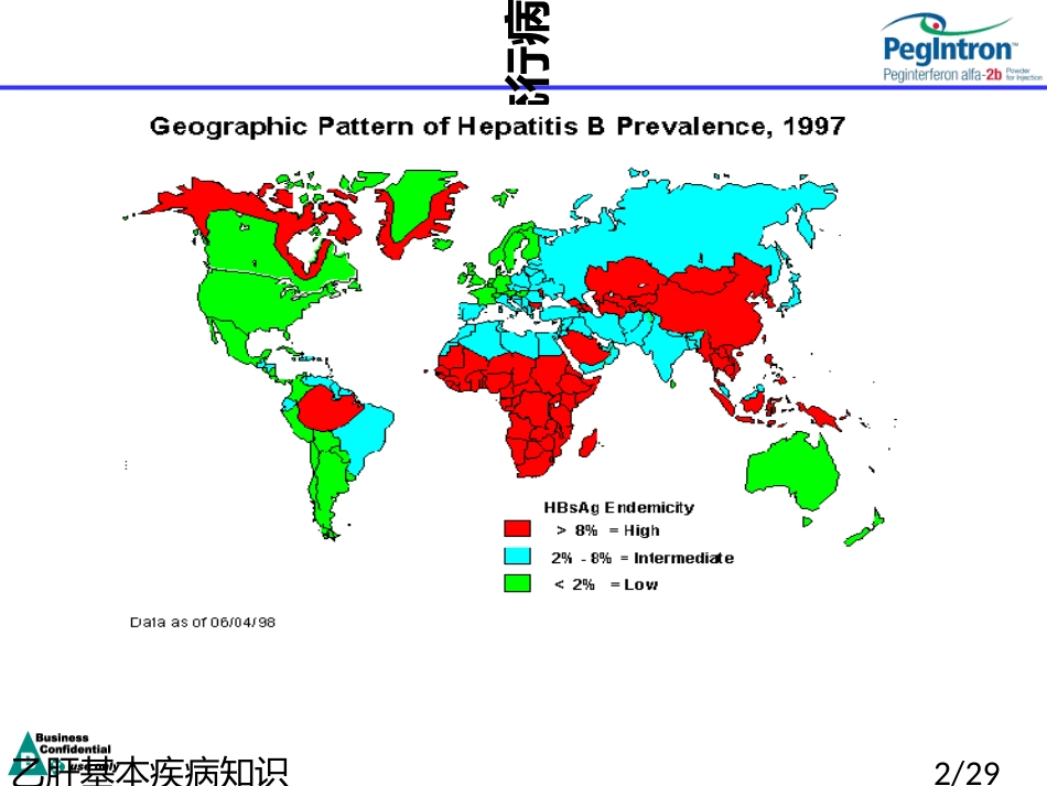 乙肝基本疾病知识_第2页