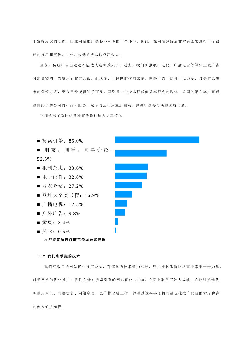 景区网络宣传策划方案_第3页