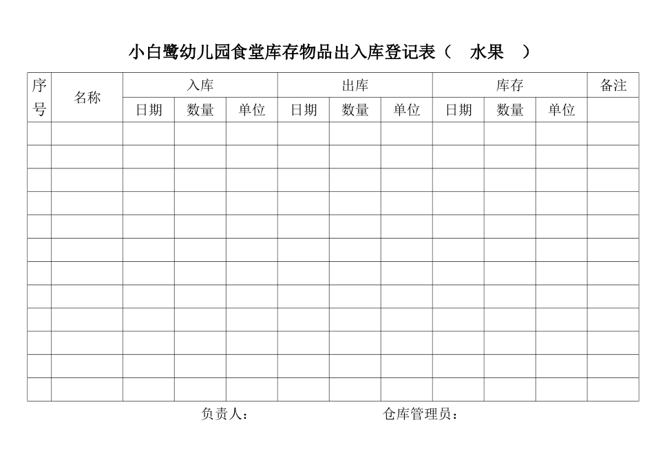 小白鹭幼儿园食堂库存物品出入库登记表_第3页