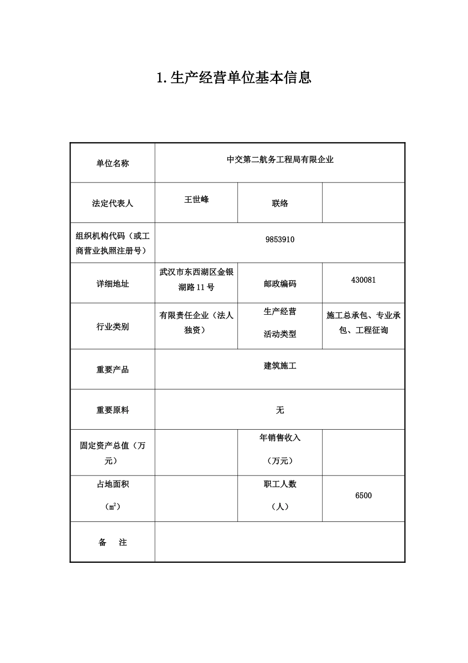 项目风险分级管控实施手册_第1页