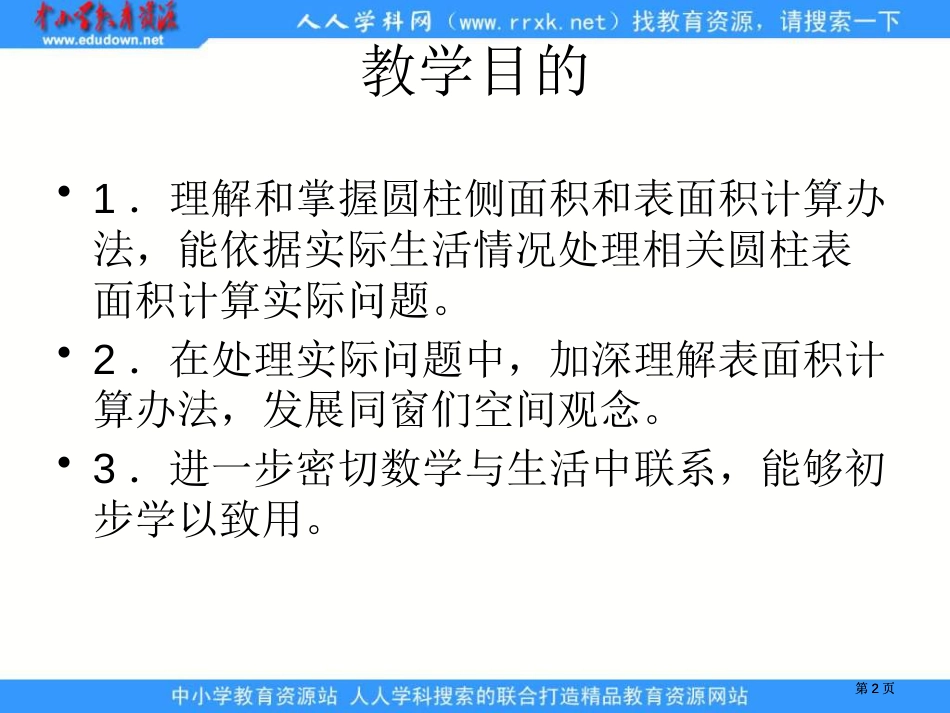 苏教版六年级下册圆柱的表面积2市公开课金奖市赛课一等奖课件_第2页