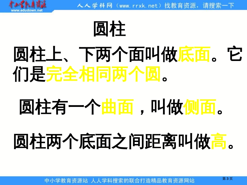 苏教版六年级下册圆柱的表面积2市公开课金奖市赛课一等奖课件_第3页